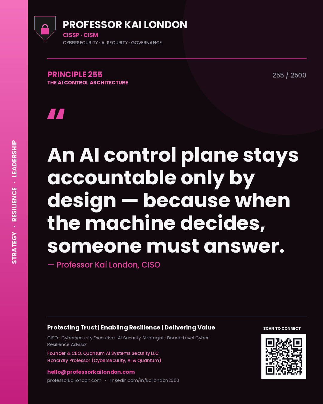 Quote card by Professor Kai London reading 'An AI control plane stays accountable only by design — because when the machine decides, someone must answer.'. From the book The AI Control Architecture.