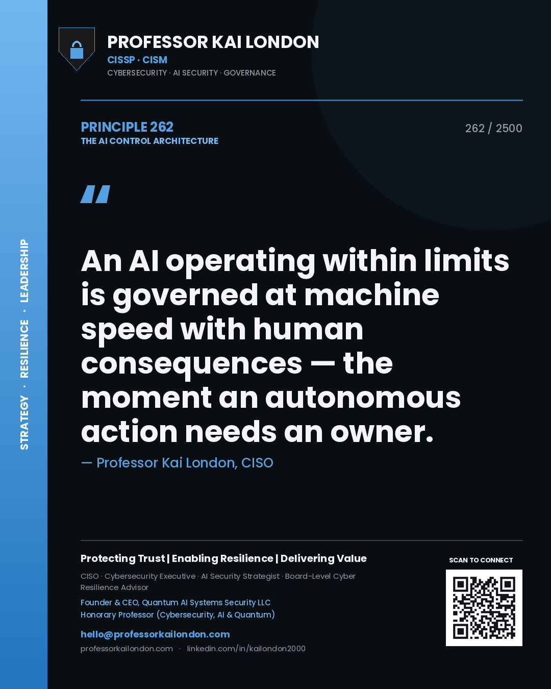 Professor Kai London principle 262: An AI operating within limits is governed at machine speed with human consequences — the moment an autonomous action needs an owner.