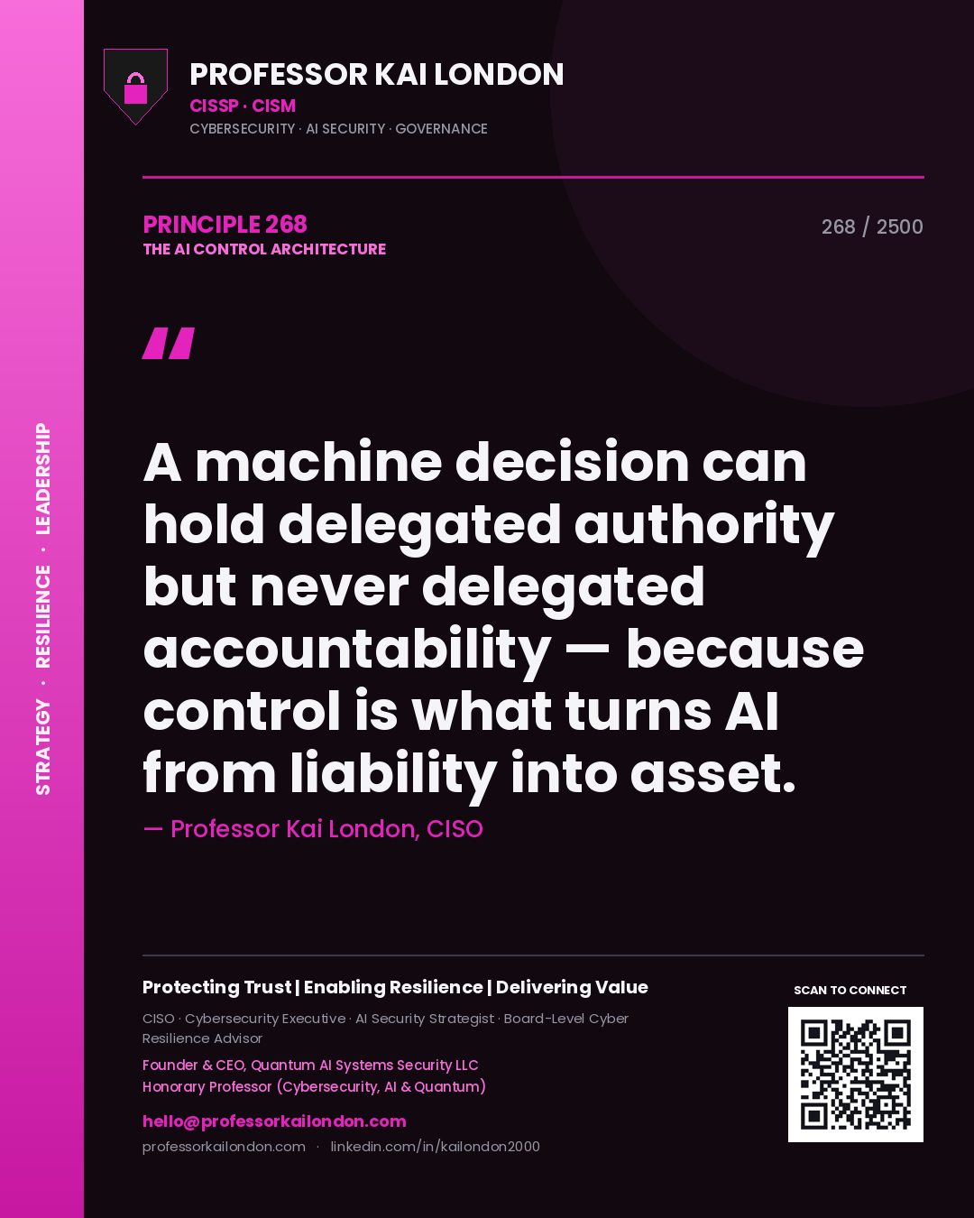Professor Kai London principle 268: A machine decision can hold delegated authority but never delegated accountability — because control is what turns AI from liability into asset.