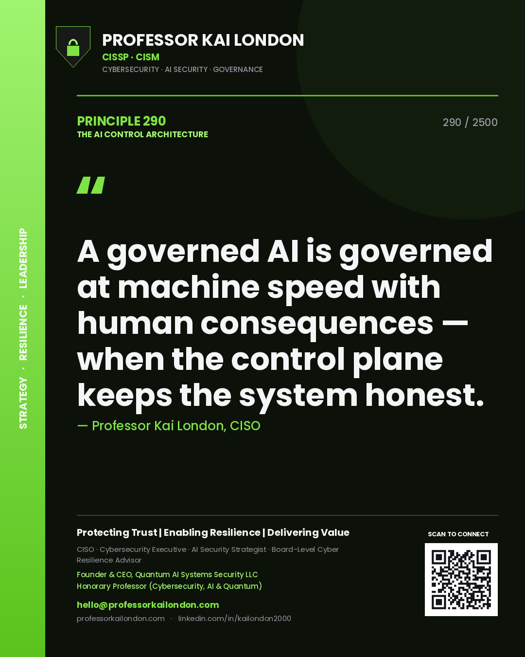 Quote card by Professor Kai London reading 'A governed AI is governed at machine speed with human consequences — when the control plane keeps the system honest.'. From the book The AI Control Architecture.
