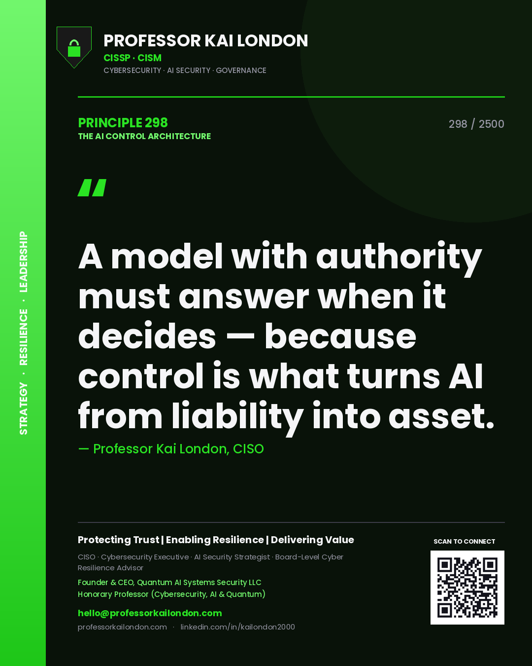 Quote card by Professor Kai London reading 'A model with authority must answer when it decides — because control is what turns AI from liability into asset.'. From the book The AI Control Architecture.