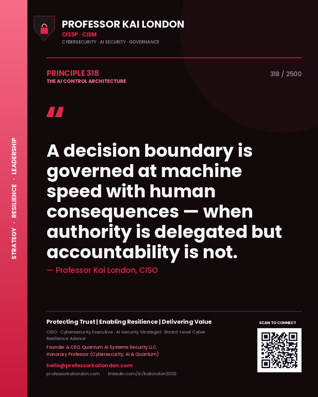 Professor Kai London principle 318: A decision boundary is governed at machine speed with human consequences — when authority is delegated but accountability is not.