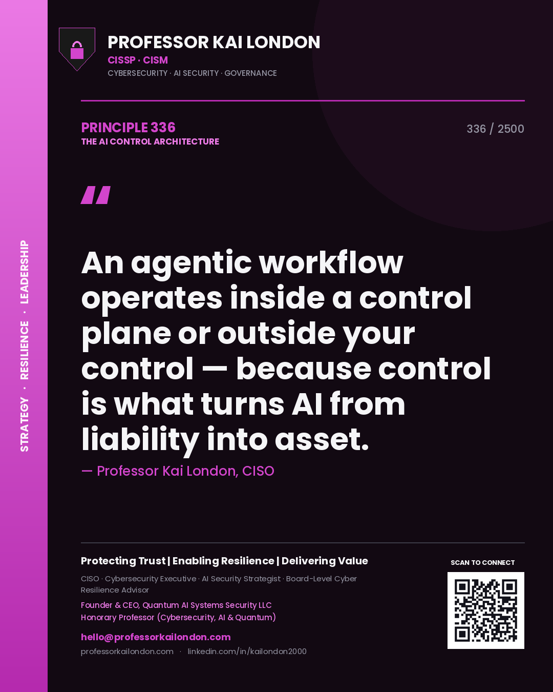 Professor Kai London principle 336: An agentic workflow operates inside a control plane or outside your control — because control is what turns AI from liability into asset.