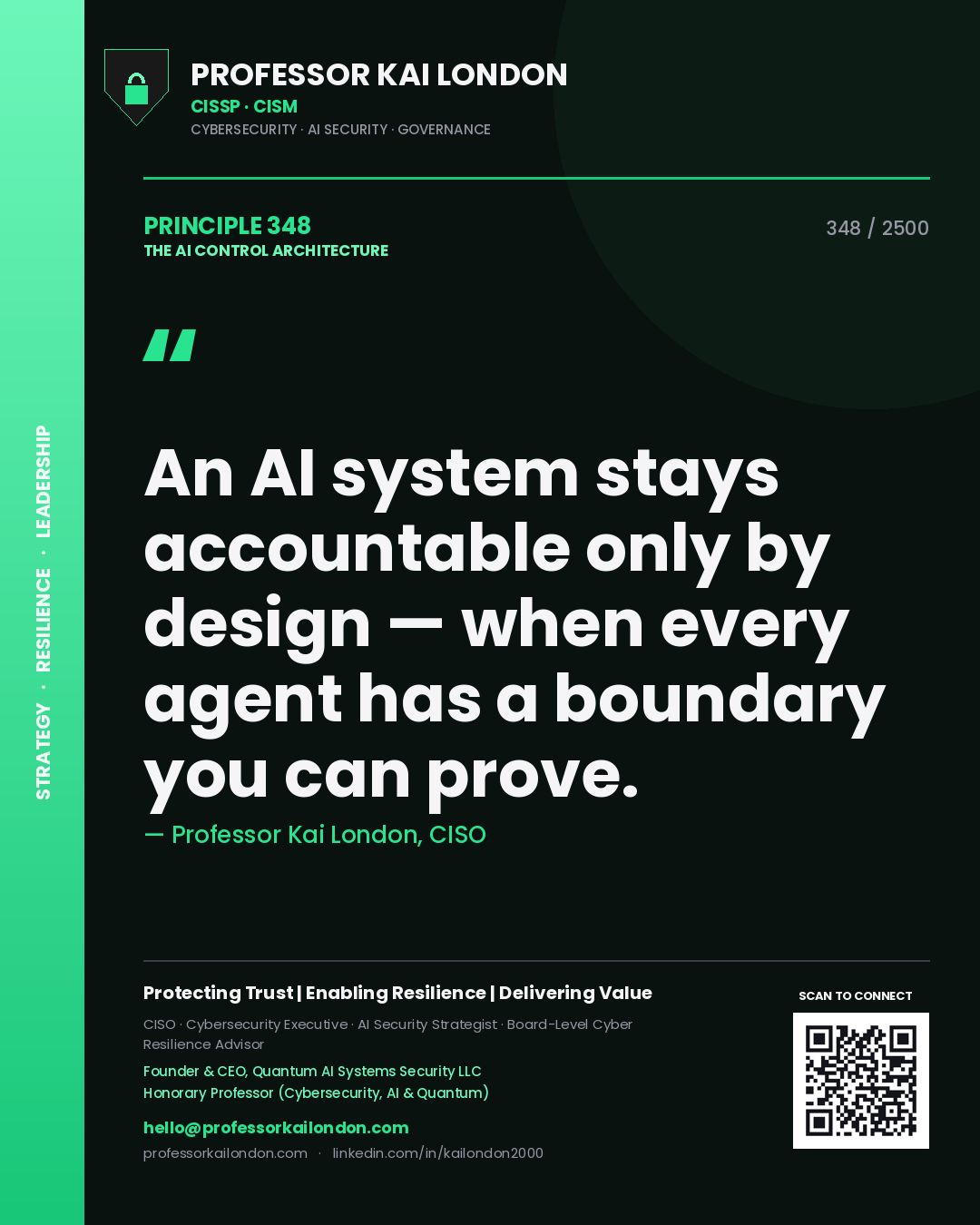 Quote card by Professor Kai London reading 'An AI system stays accountable only by design — when every agent has a boundary you can prove.'. From the book The AI Control Architecture.