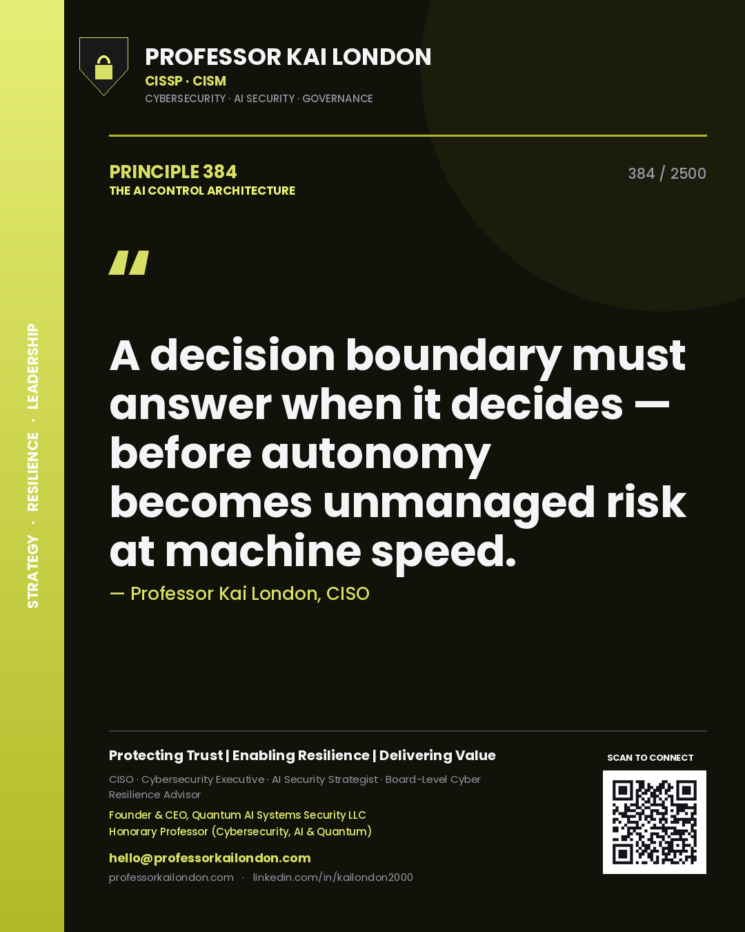 Quote card by Professor Kai London reading 'A decision boundary must answer when it decides — before autonomy becomes unmanaged risk at machine speed.'. From the book The AI Control Architecture.