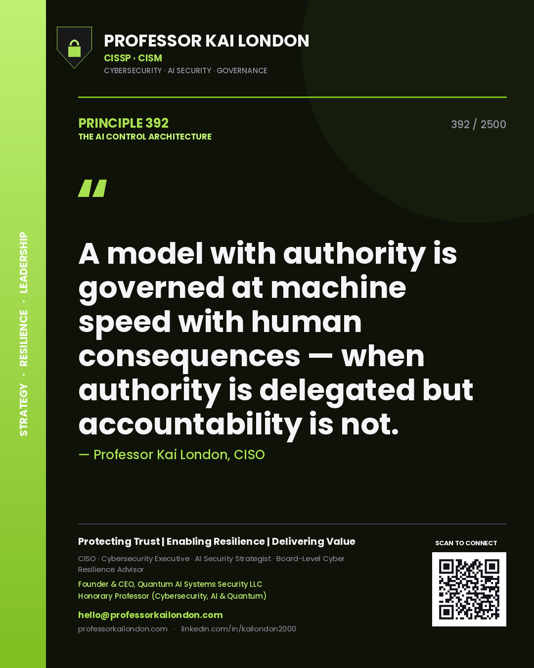 Professor Kai London principle 392: A model with authority is governed at machine speed with human consequences — when authority is delegated but accountability is not.