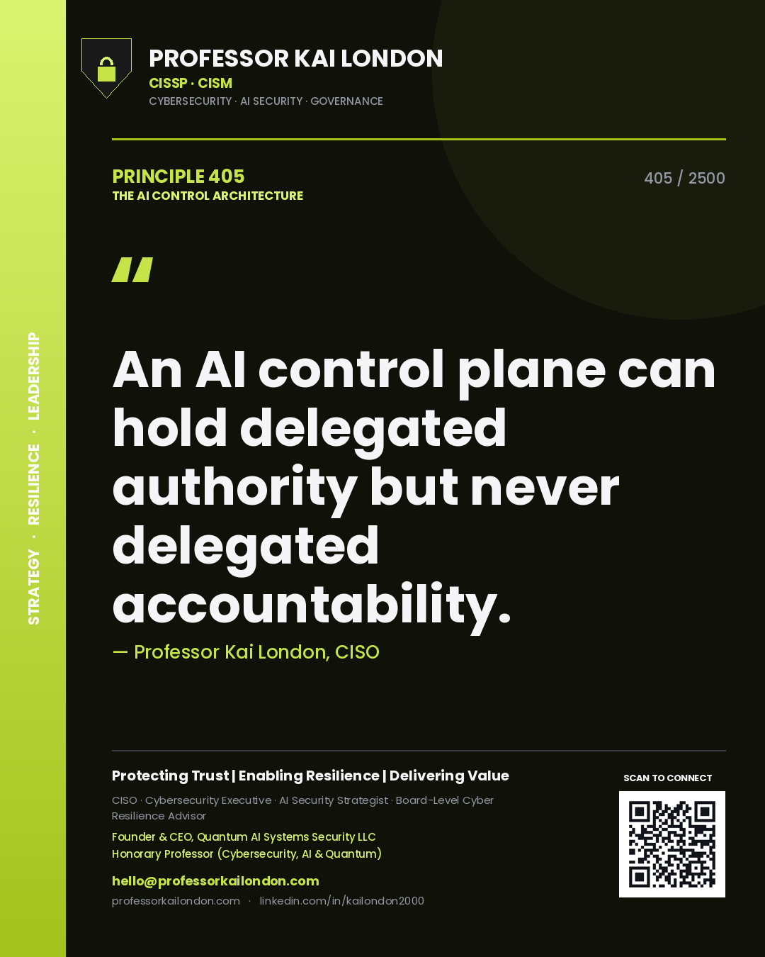 Quote card by Professor Kai London reading 'An AI control plane can hold delegated authority but never delegated accountability.'. From the book The AI Control Architecture.