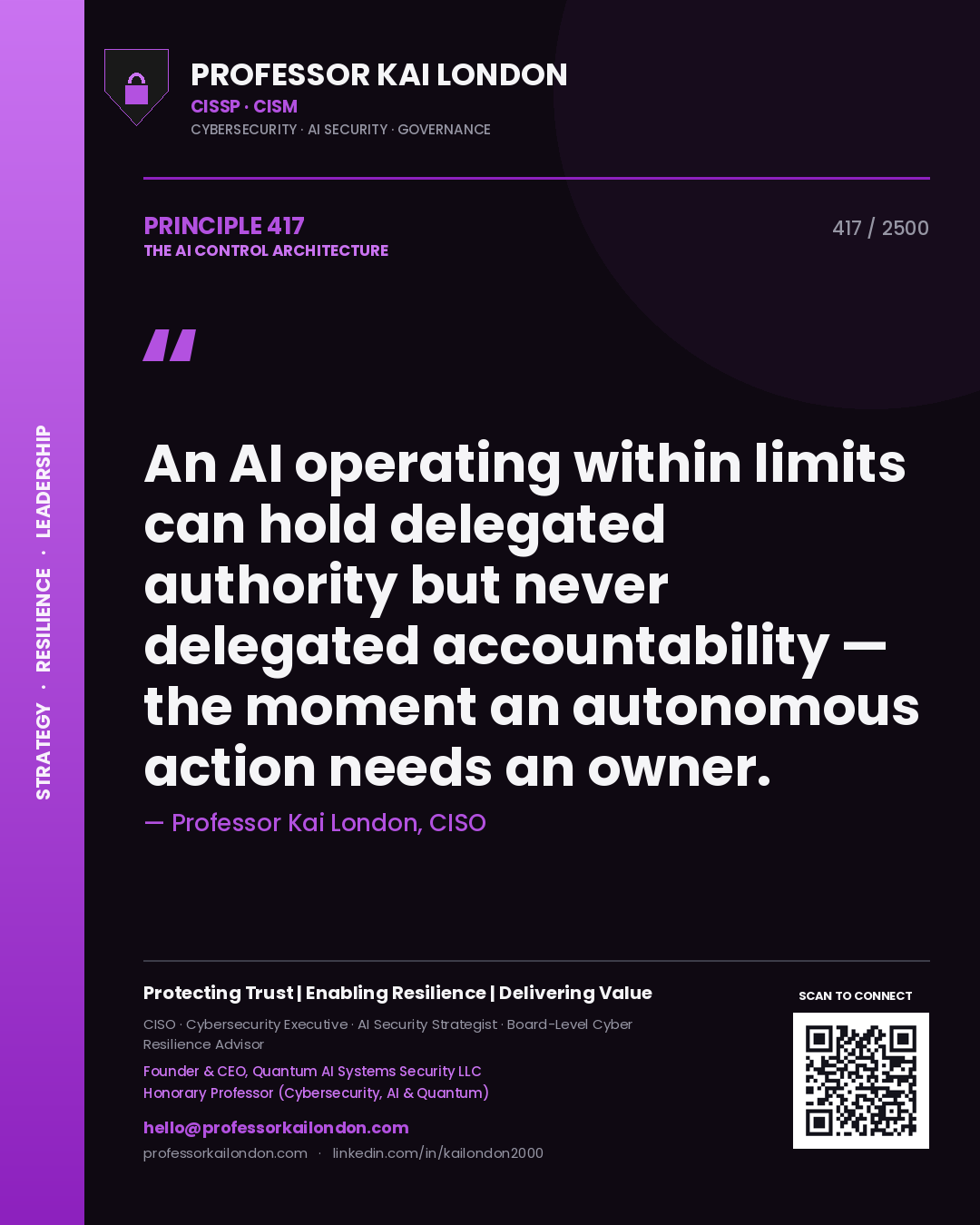 Professor Kai London principle 417: An AI operating within limits can hold delegated authority but never delegated accountability — the moment an autonomous action needs an owner.