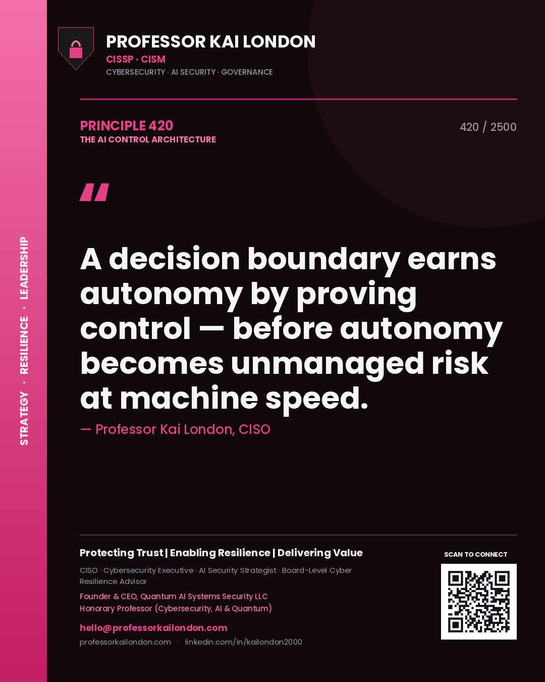 Quote card by Professor Kai London reading 'A decision boundary earns autonomy by proving control — before autonomy becomes unmanaged risk at machine speed.'. From the book The AI Control Architecture.