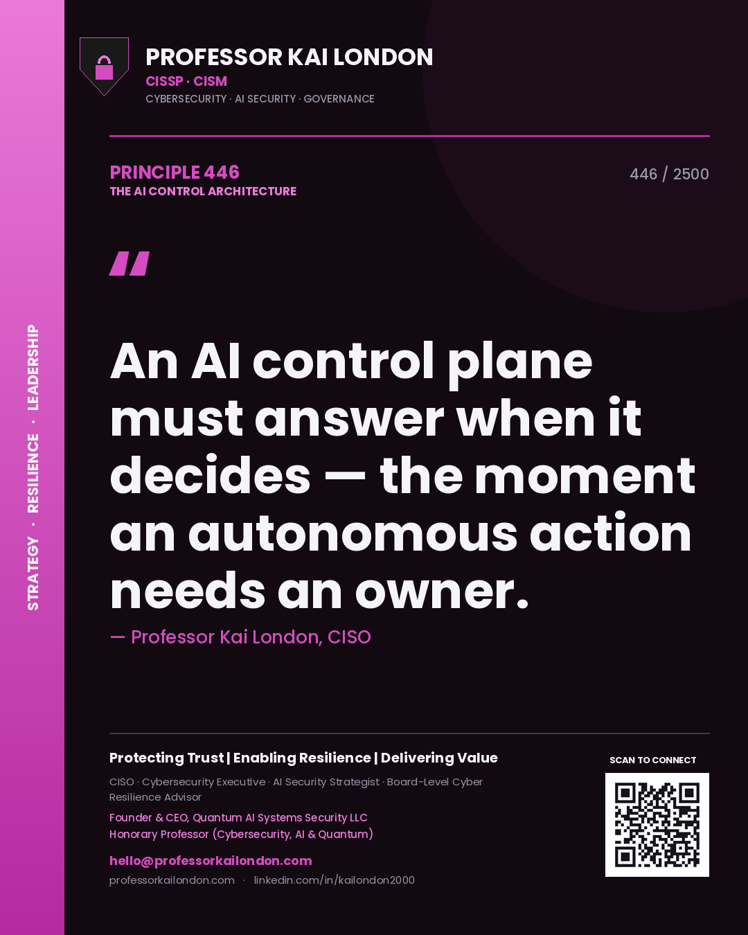 Professor Kai London principle 446: An AI control plane must answer when it decides — the moment an autonomous action needs an owner.