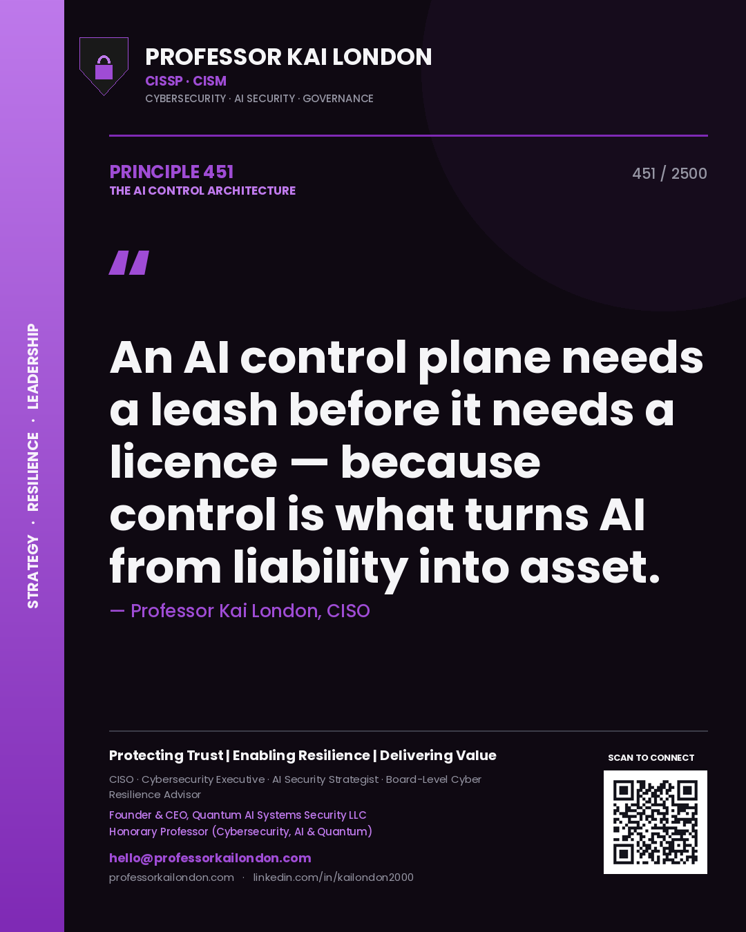 Quote card by Professor Kai London reading 'An AI control plane needs a leash before it needs a licence — because control is what turns AI from liability into asset.'. From the book The AI Control Architecture.