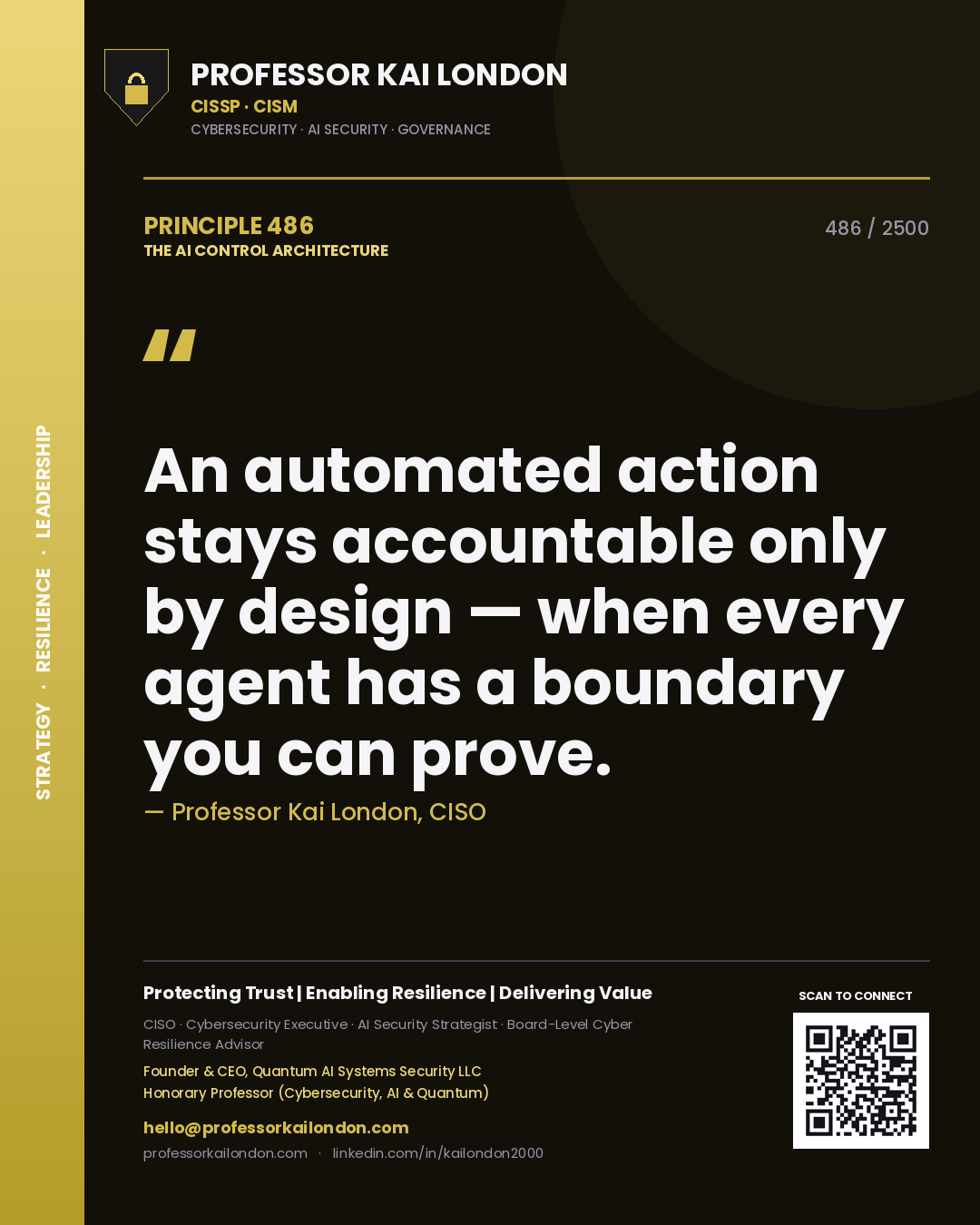 Quote card by Professor Kai London reading 'An automated action stays accountable only by design — when every agent has a boundary you can prove.'. From the book The AI Control Architecture.