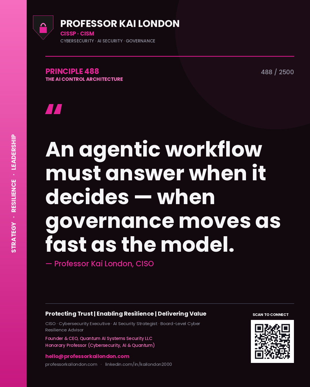 Quote card by Professor Kai London reading 'An agentic workflow must answer when it decides — when governance moves as fast as the model.'. From the book The AI Control Architecture.