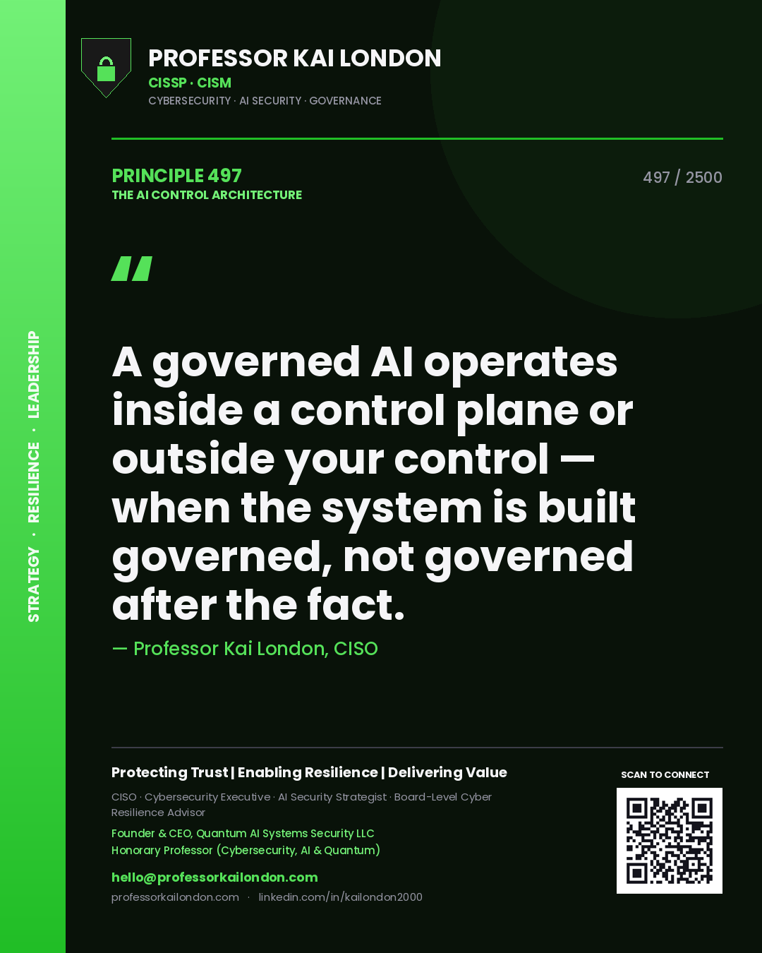Professor Kai London principle 497: A governed AI operates inside a control plane or outside your control — when the system is built governed, not governed after the fact.