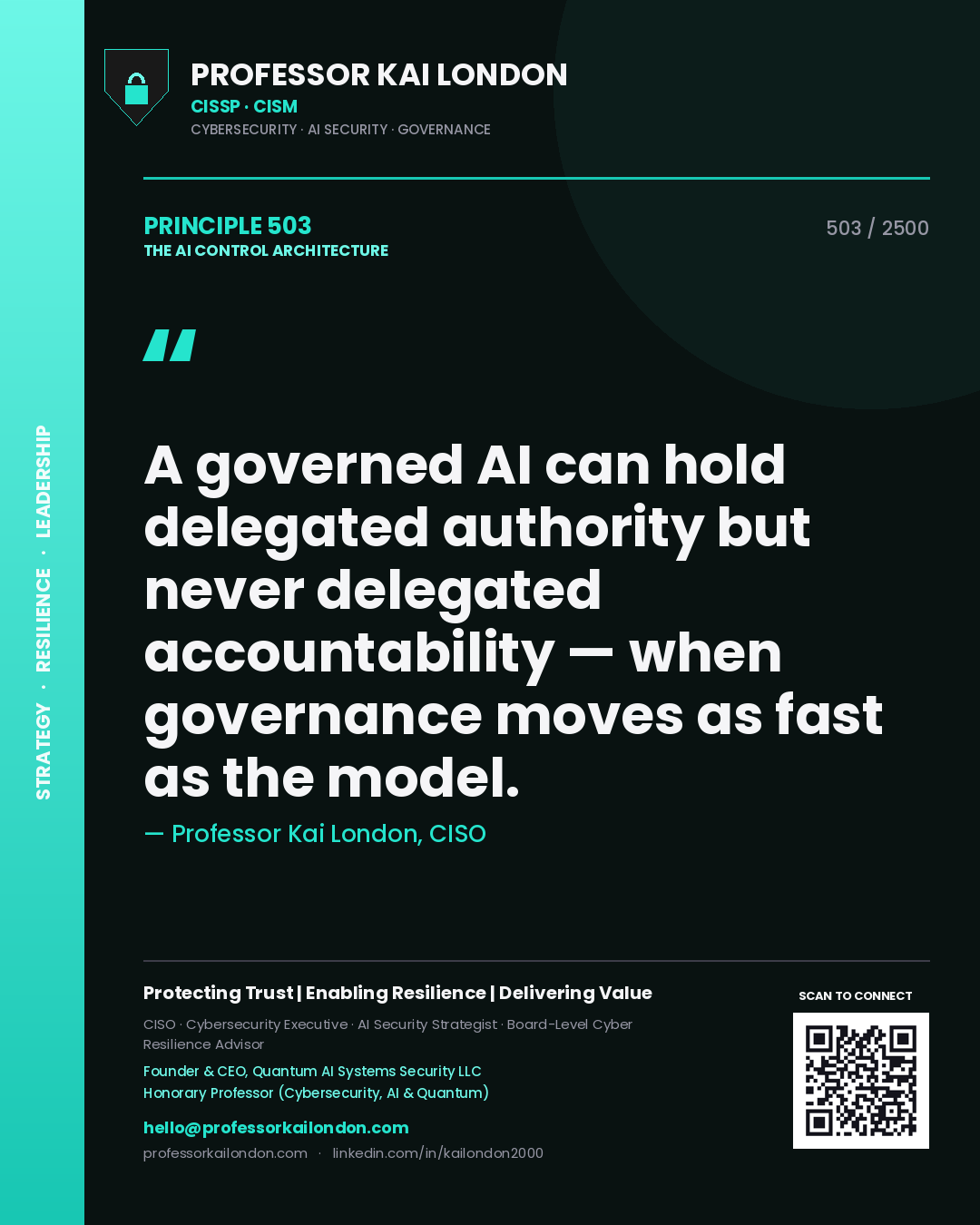 Professor Kai London principle 503: A governed AI can hold delegated authority but never delegated accountability — when governance moves as fast as the model.