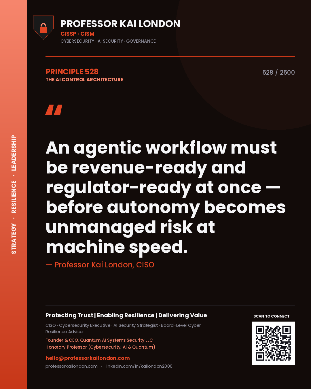 Quote card by Professor Kai London reading 'An agentic workflow must be revenue-ready and regulator-ready at once — before autonomy becomes unmanaged risk at machine speed.'. From the book The AI Control Architecture.
