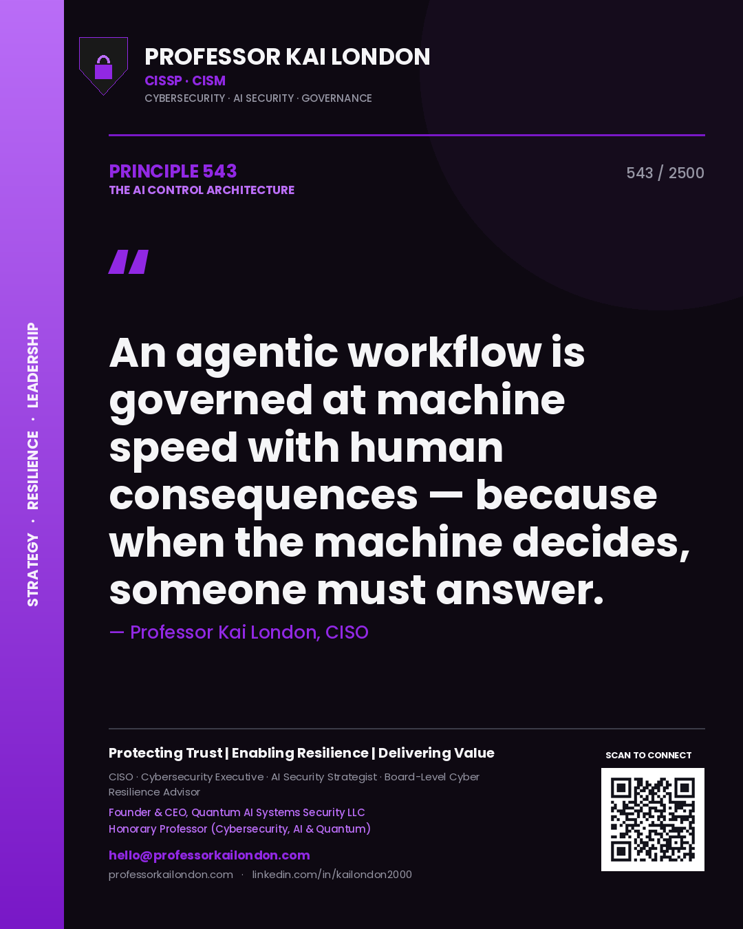 Quote card by Professor Kai London reading 'An agentic workflow is governed at machine speed with human consequences — because when the machine decides, someone must answer.'. From the book The AI Control Architecture.