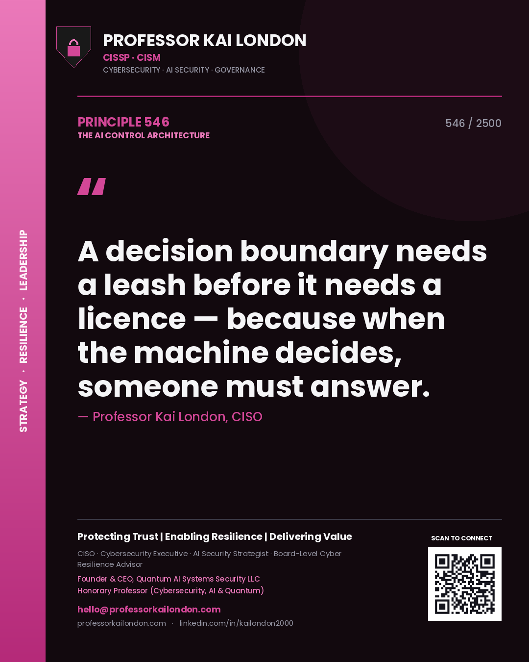 Professor Kai London principle 546: A decision boundary needs a leash before it needs a licence — because when the machine decides, someone must answer.