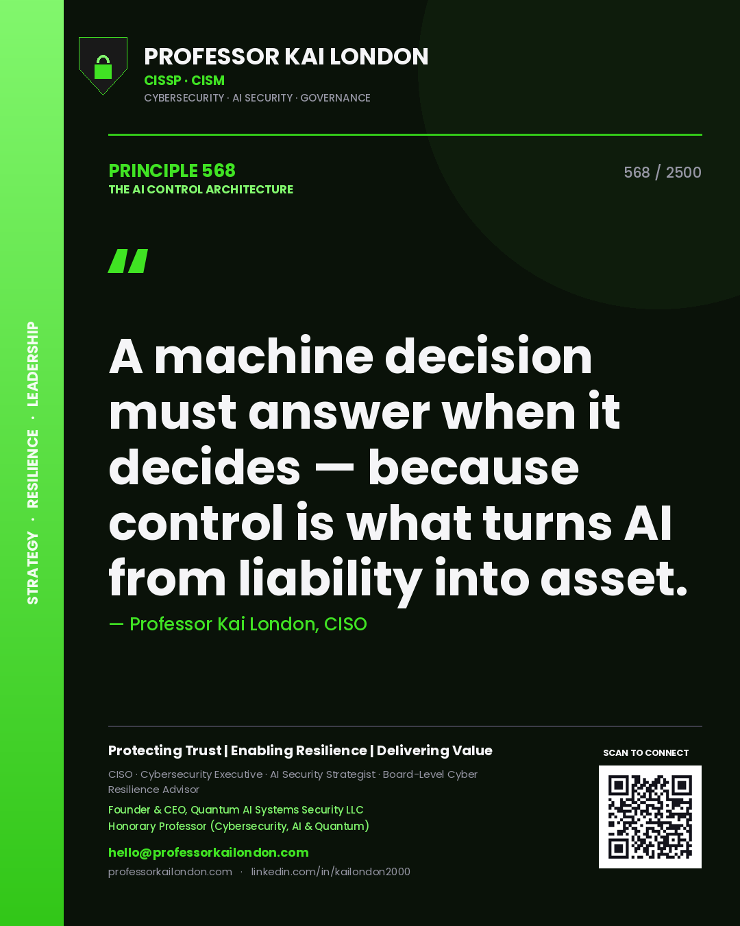 Quote card by Professor Kai London reading 'A machine decision must answer when it decides — because control is what turns AI from liability into asset.'. From the book The AI Control Architecture.