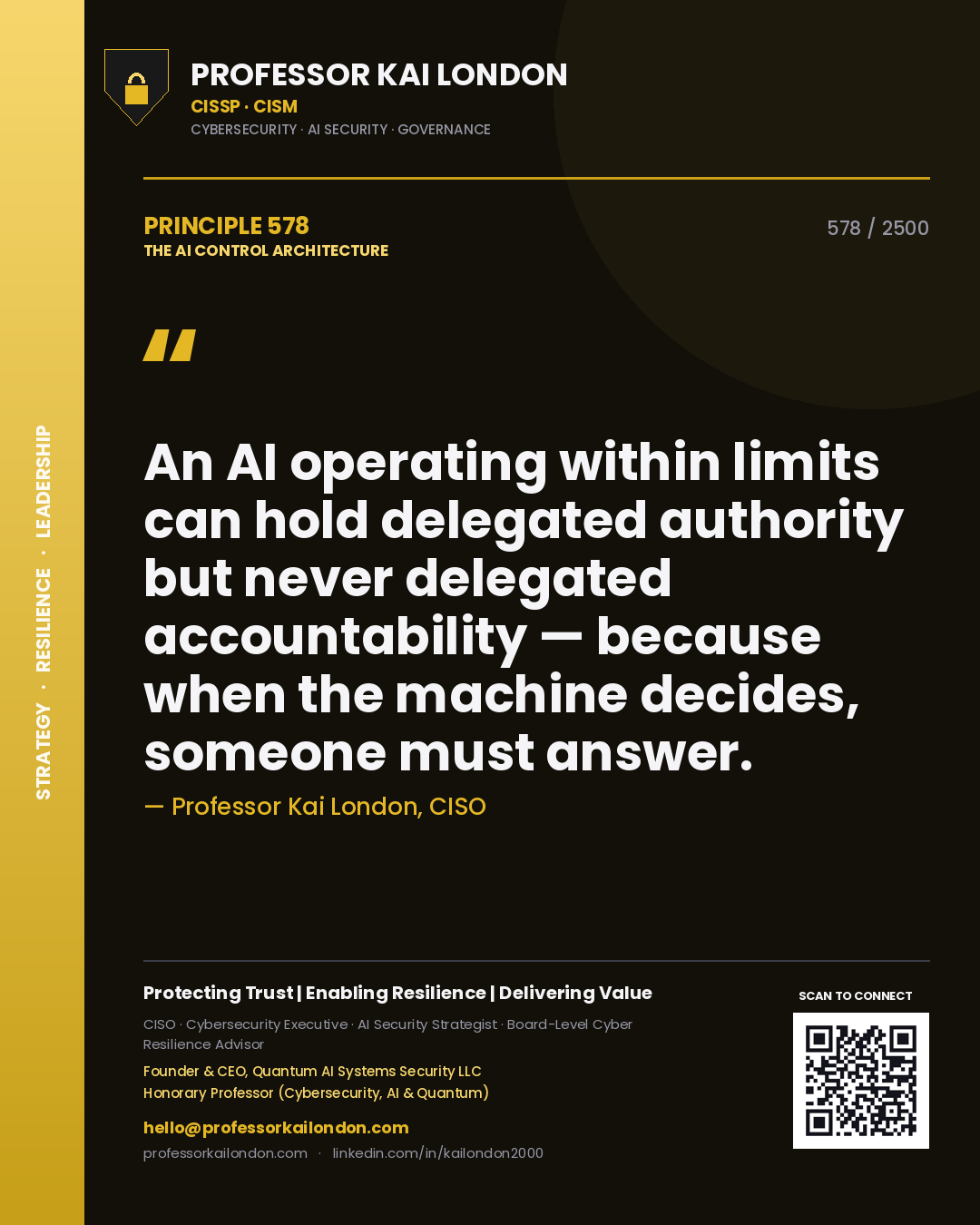 Professor Kai London principle 578: An AI operating within limits can hold delegated authority but never delegated accountability — because when the machine decides, someone must answer.