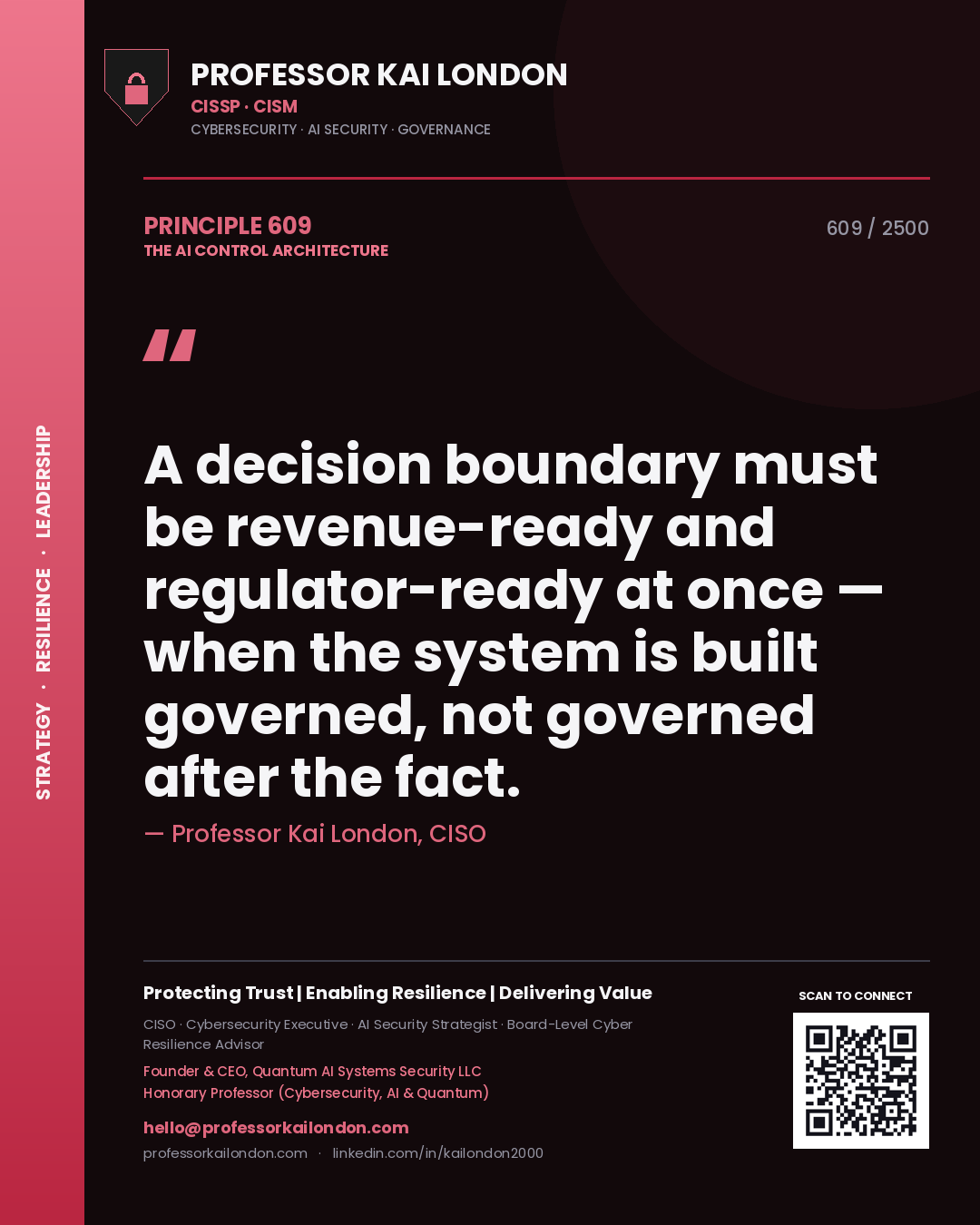 Professor Kai London principle 609: A decision boundary must be revenue-ready and regulator-ready at once — when the system is built governed, not governed after the fact.