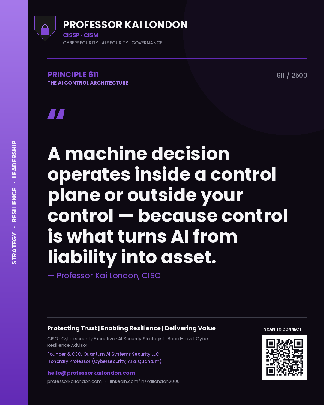 Professor Kai London principle 611: A machine decision operates inside a control plane or outside your control — because control is what turns AI from liability into asset.
