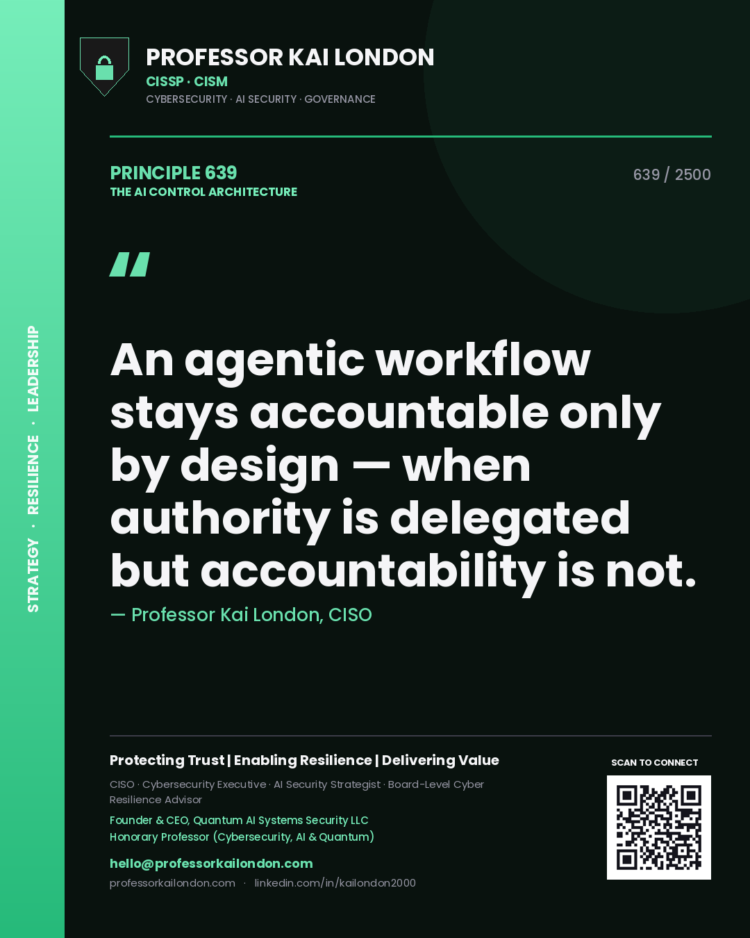 Quote card by Professor Kai London reading 'An agentic workflow stays accountable only by design — when authority is delegated but accountability is not.'. From the book The AI Control Architecture.
