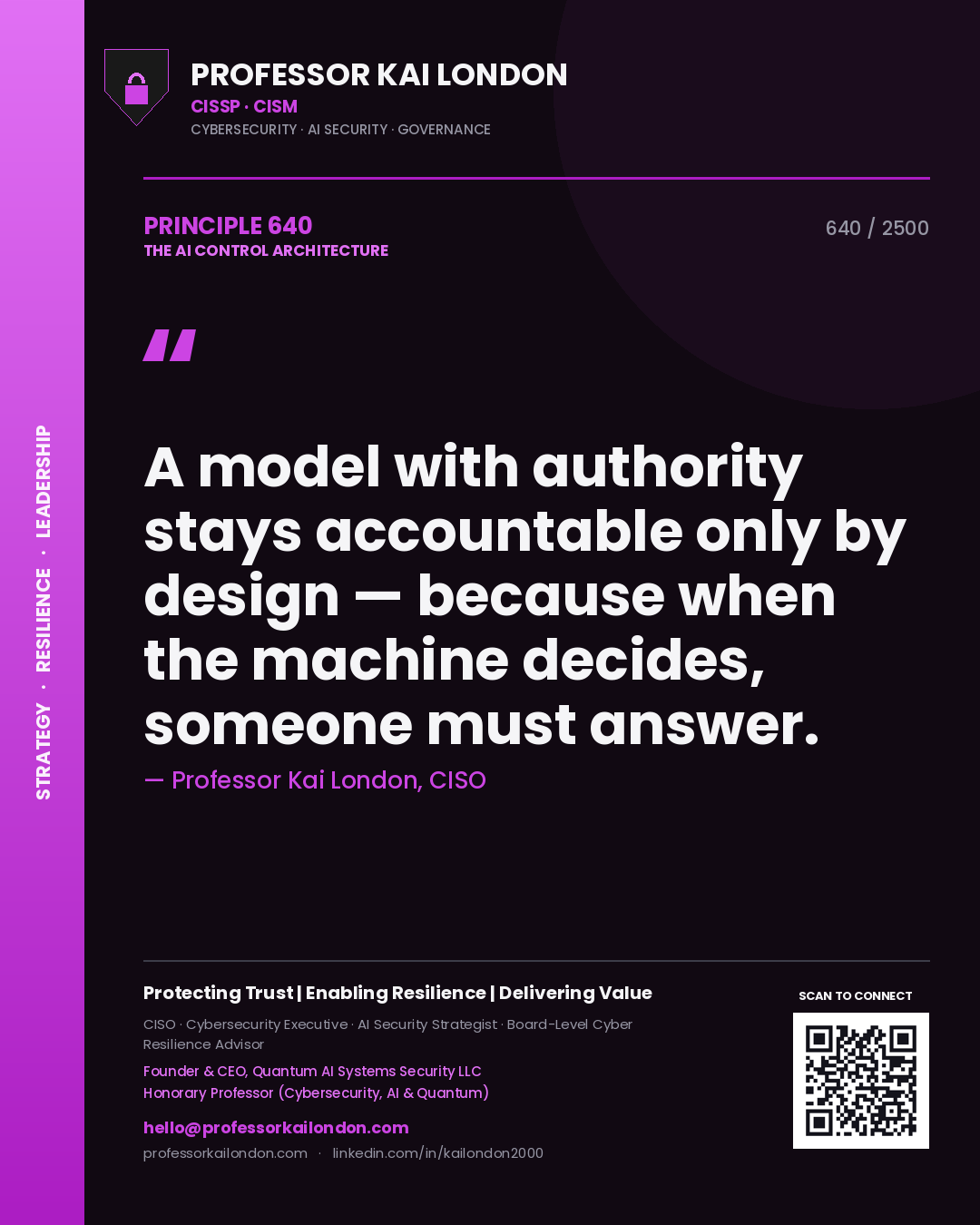 Quote card by Professor Kai London reading 'A model with authority stays accountable only by design — because when the machine decides, someone must answer.'. From the book The AI Control Architecture.