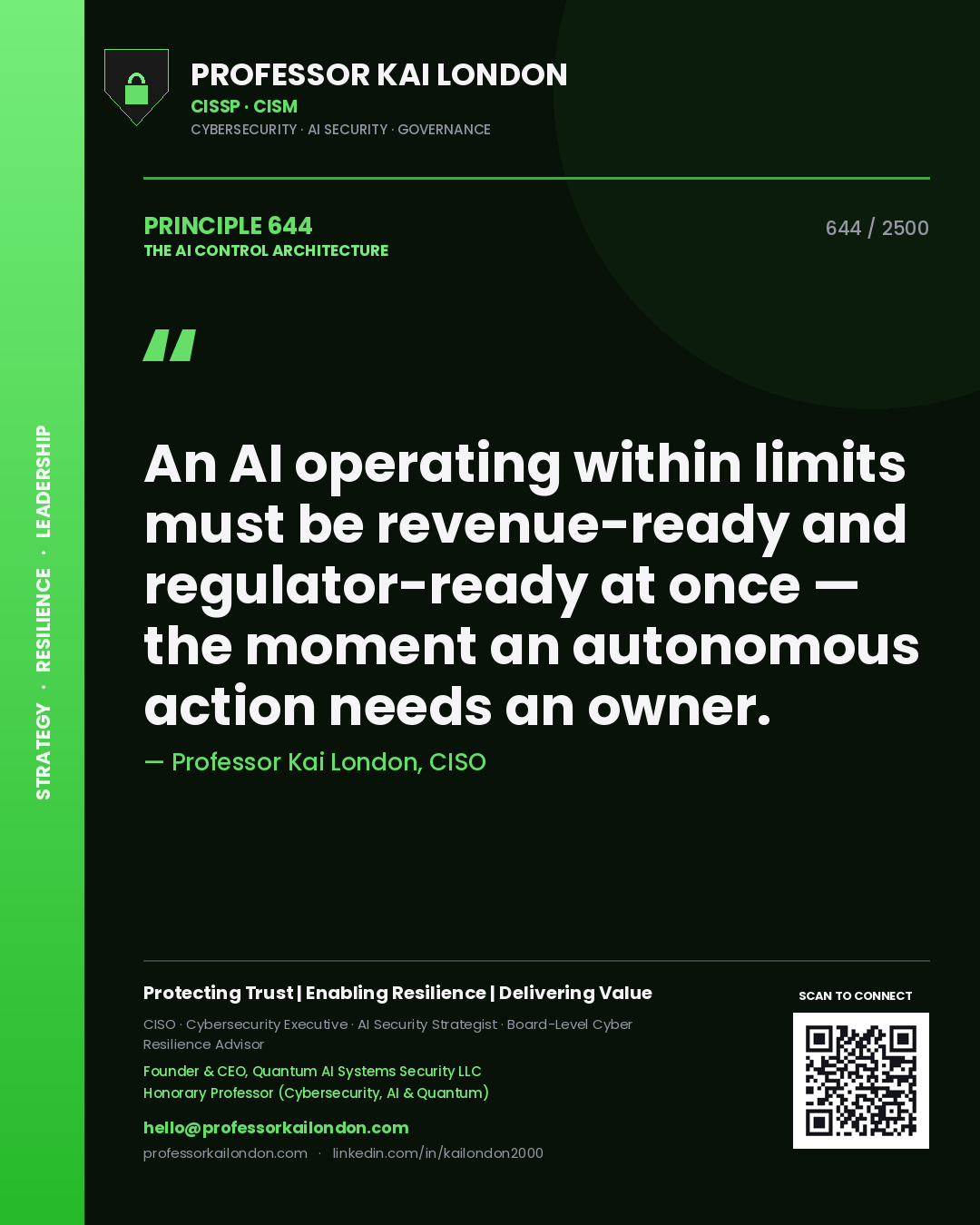 Quote card by Professor Kai London reading 'An AI operating within limits must be revenue-ready and regulator-ready at once — the moment an autonomous action needs an owner.'. From the book The AI Control Architecture.