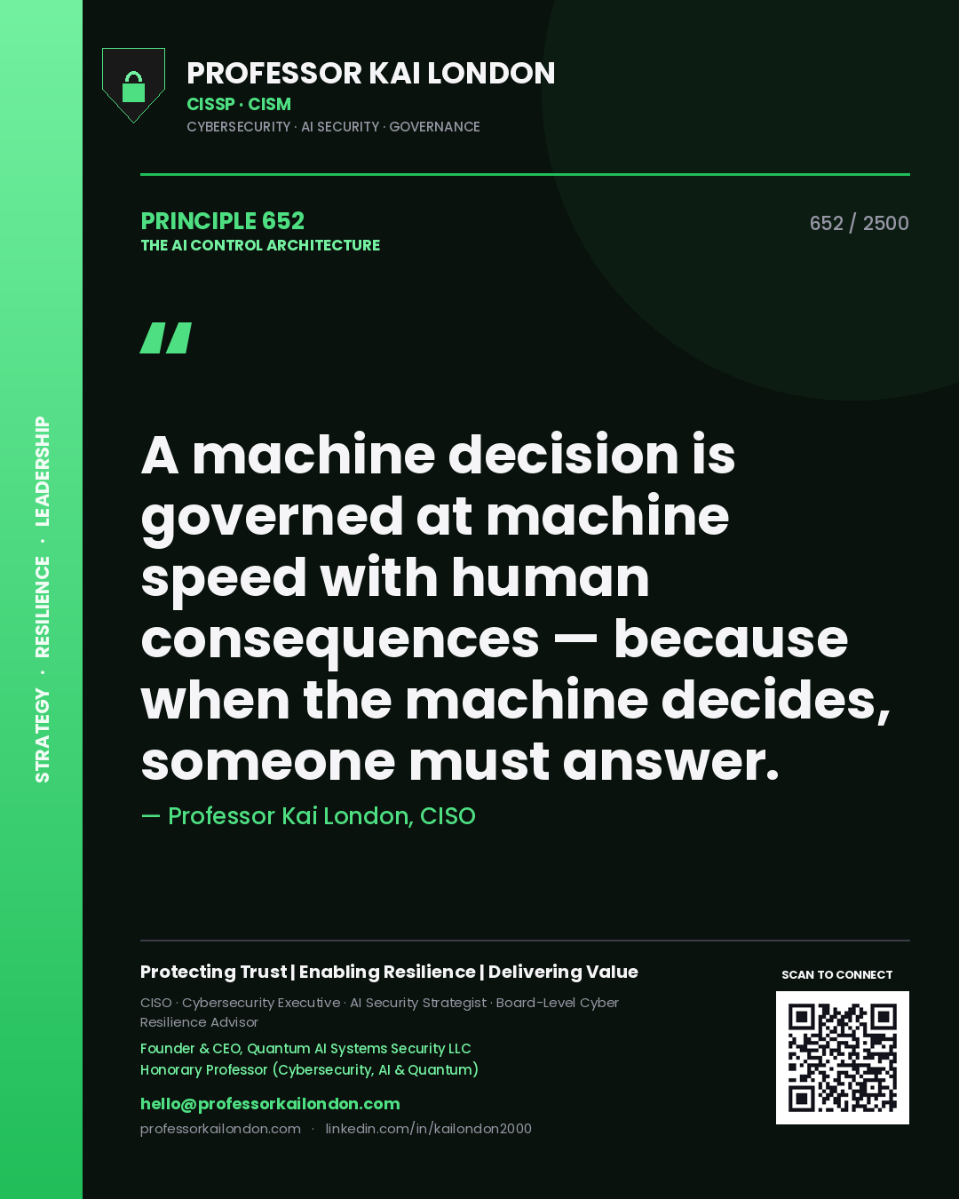 Professor Kai London principle 652: A machine decision is governed at machine speed with human consequences — because when the machine decides, someone must answer.