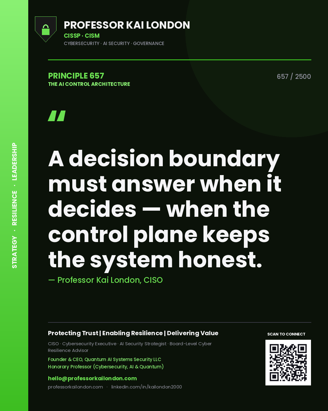 Professor Kai London principle 657: A decision boundary must answer when it decides — when the control plane keeps the system honest.