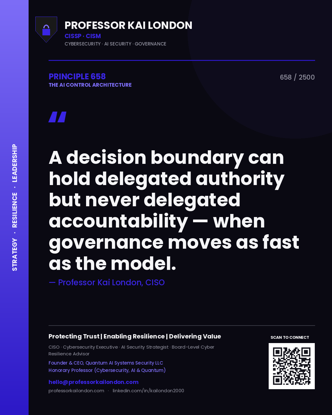 Quote card by Professor Kai London reading 'A decision boundary can hold delegated authority but never delegated accountability — when governance moves as fast as the model.'. From the book The AI Control Architecture.