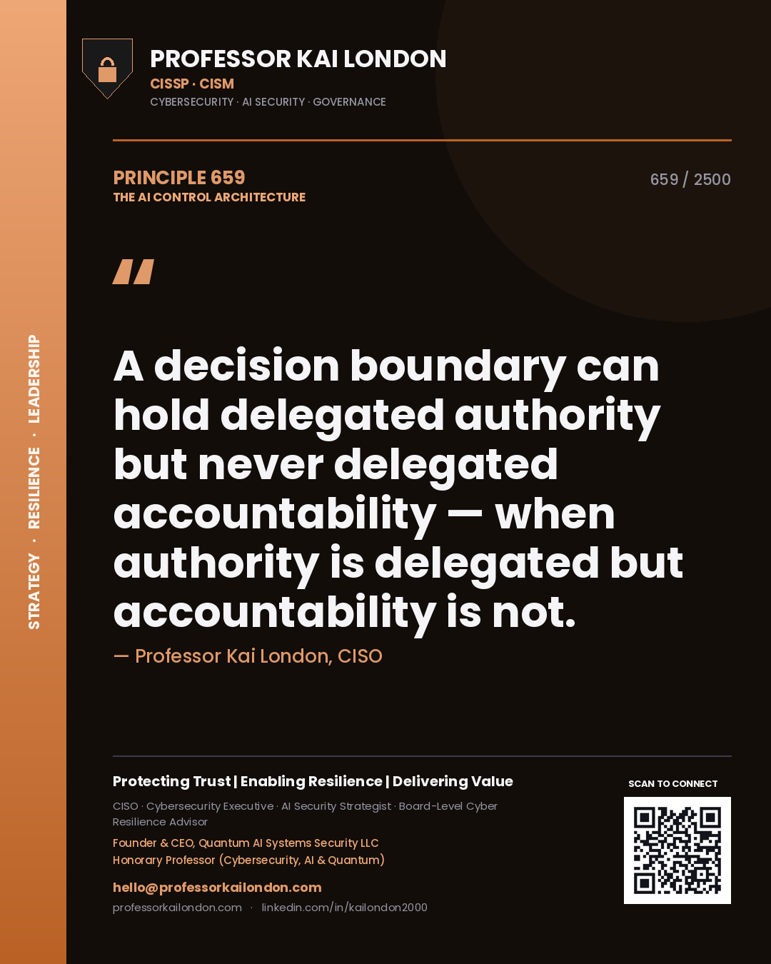 Professor Kai London principle 659: A decision boundary can hold delegated authority but never delegated accountability — when authority is delegated but accountability is not.