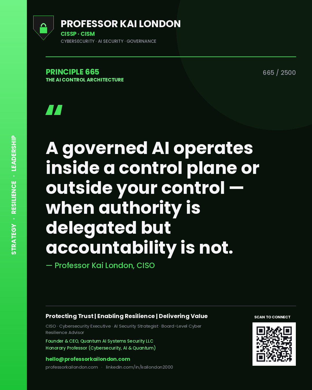 Quote card by Professor Kai London reading 'A governed AI operates inside a control plane or outside your control — when authority is delegated but accountability is not.'. From the book The AI Control Architecture.