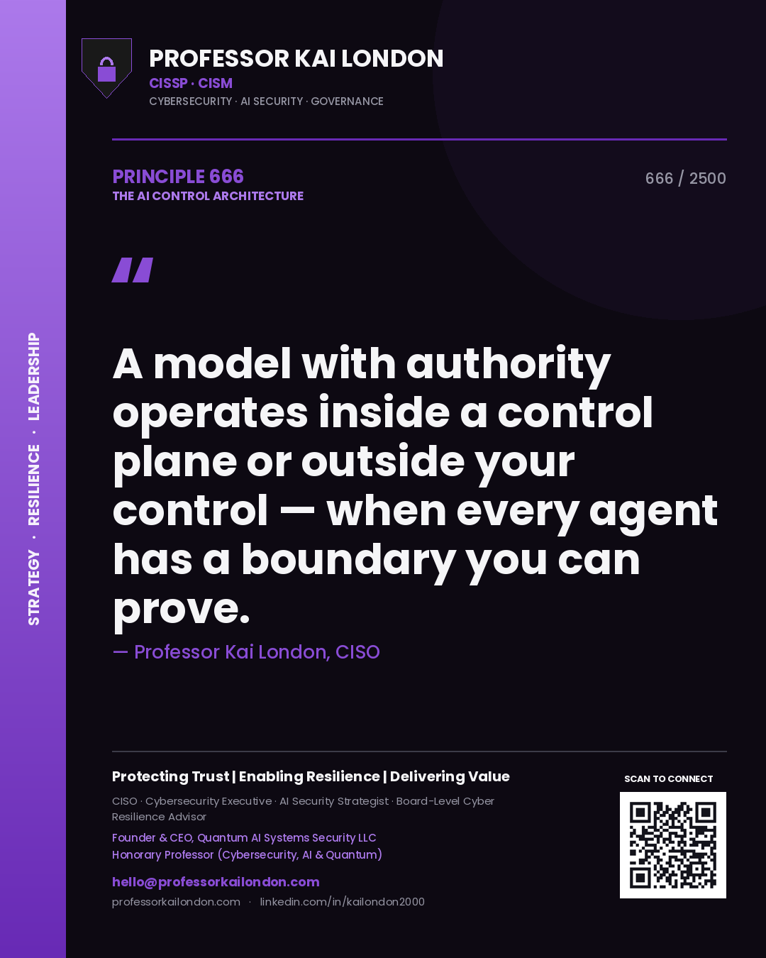 Professor Kai London principle 666: A model with authority operates inside a control plane or outside your control — when every agent has a boundary you can prove.