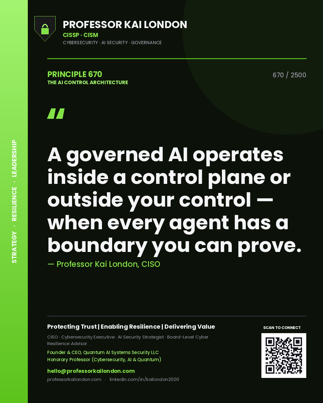 Professor Kai London principle 670: A governed AI operates inside a control plane or outside your control — when every agent has a boundary you can prove.