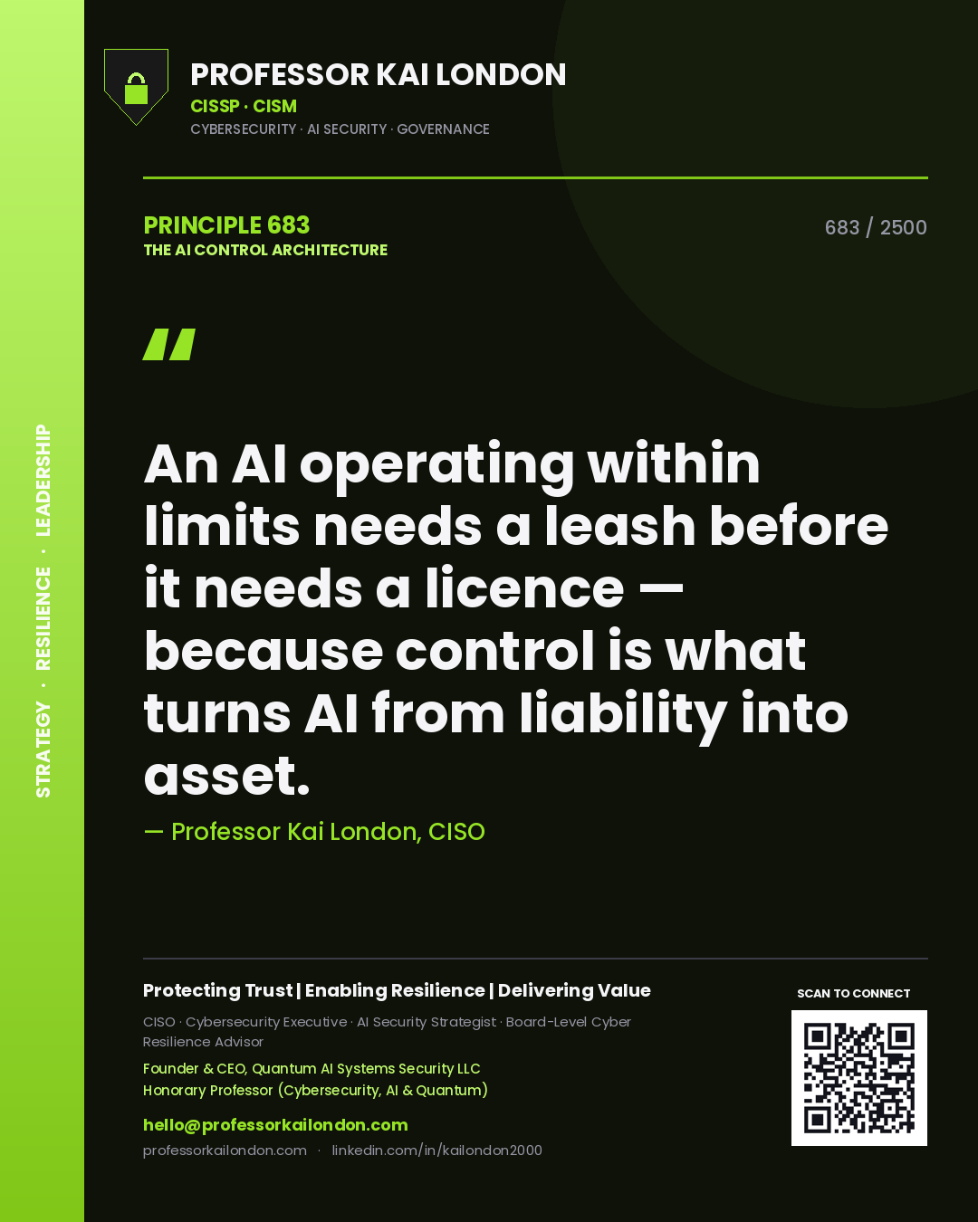 Quote card by Professor Kai London reading 'An AI operating within limits needs a leash before it needs a licence — because control is what turns AI from liability into asset.'. From the book The AI Control Architecture.