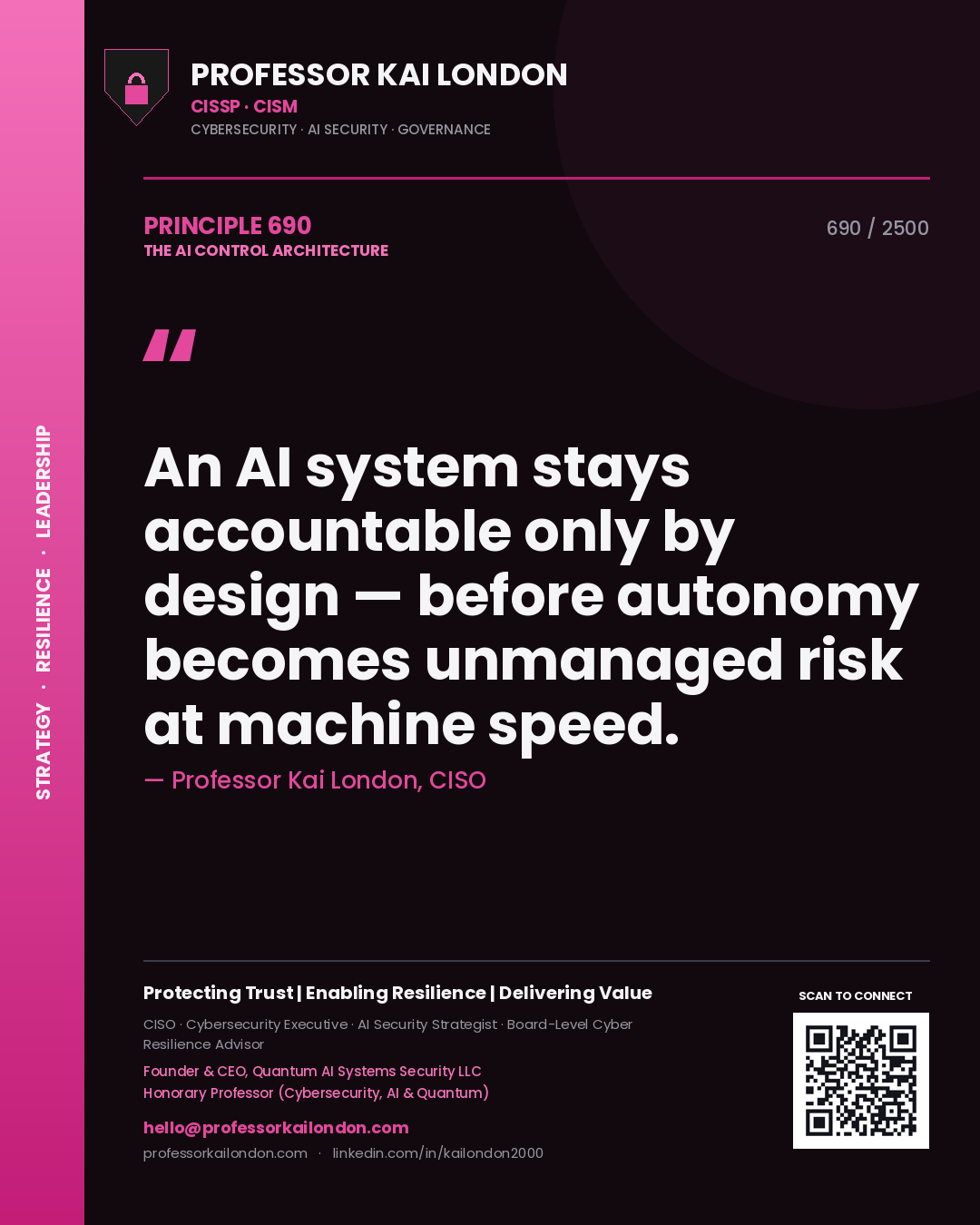 Quote card by Professor Kai London reading 'An AI system stays accountable only by design — before autonomy becomes unmanaged risk at machine speed.'. From the book The AI Control Architecture.