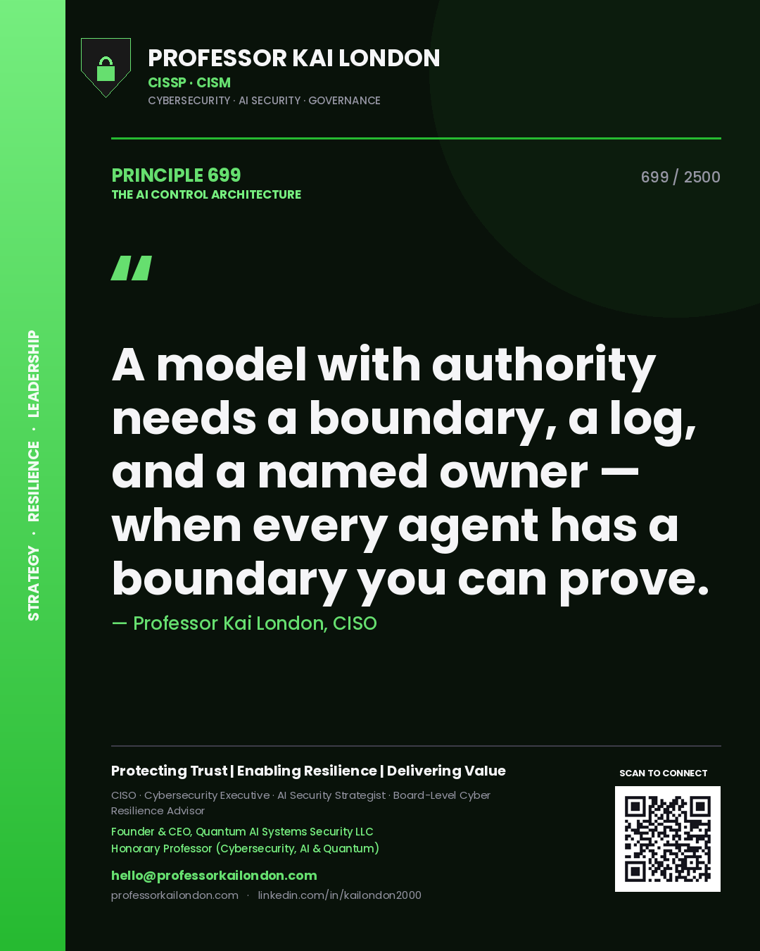 Professor Kai London principle 699: A model with authority needs a boundary, a log, and a named owner — when every agent has a boundary you can prove.