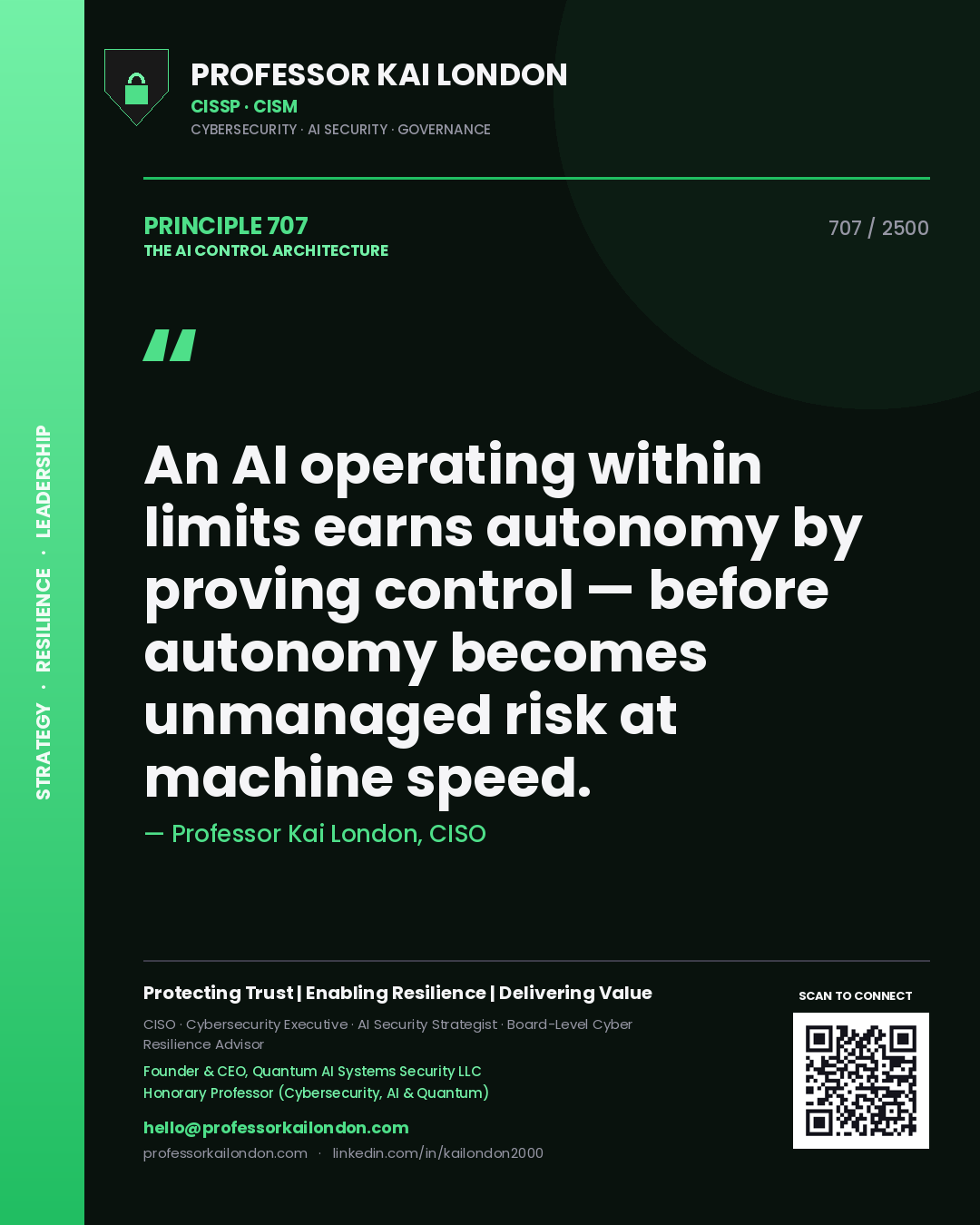 Quote card by Professor Kai London reading 'An AI operating within limits earns autonomy by proving control — before autonomy becomes unmanaged risk at machine speed.'. From the book The AI Control Architecture.
