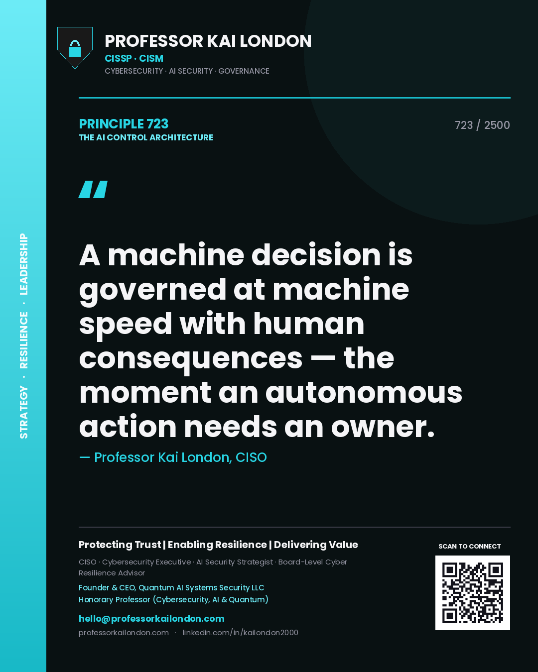 Quote card by Professor Kai London reading 'A machine decision is governed at machine speed with human consequences — the moment an autonomous action needs an owner.'. From the book The AI Control Architecture.