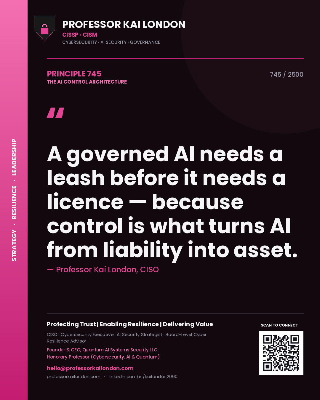Quote card by Professor Kai London reading 'A governed AI needs a leash before it needs a licence — because control is what turns AI from liability into asset.'. From the book The AI Control Architecture.