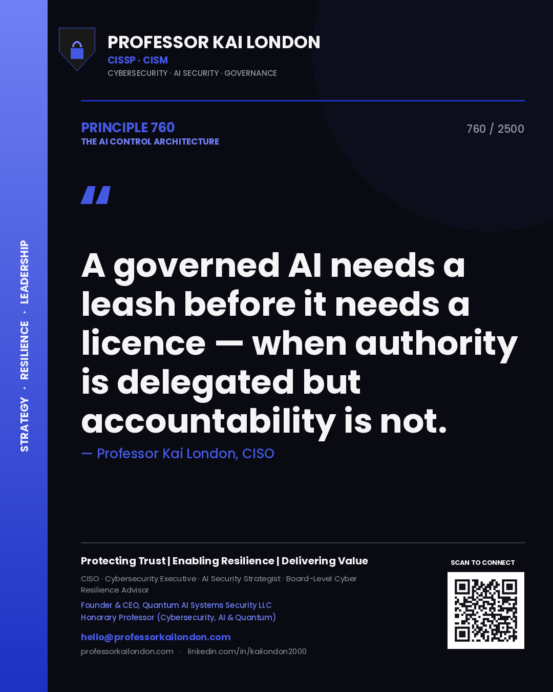 Quote card by Professor Kai London reading 'A governed AI needs a leash before it needs a licence — when authority is delegated but accountability is not.'. From the book The AI Control Architecture.