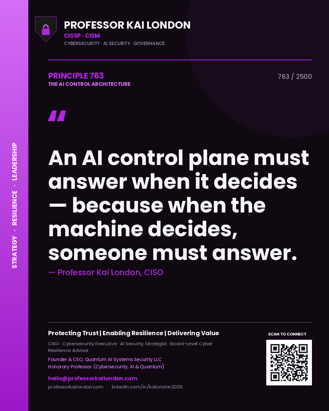 Quote card by Professor Kai London reading 'An AI control plane must answer when it decides — because when the machine decides, someone must answer.'. From the book The AI Control Architecture.