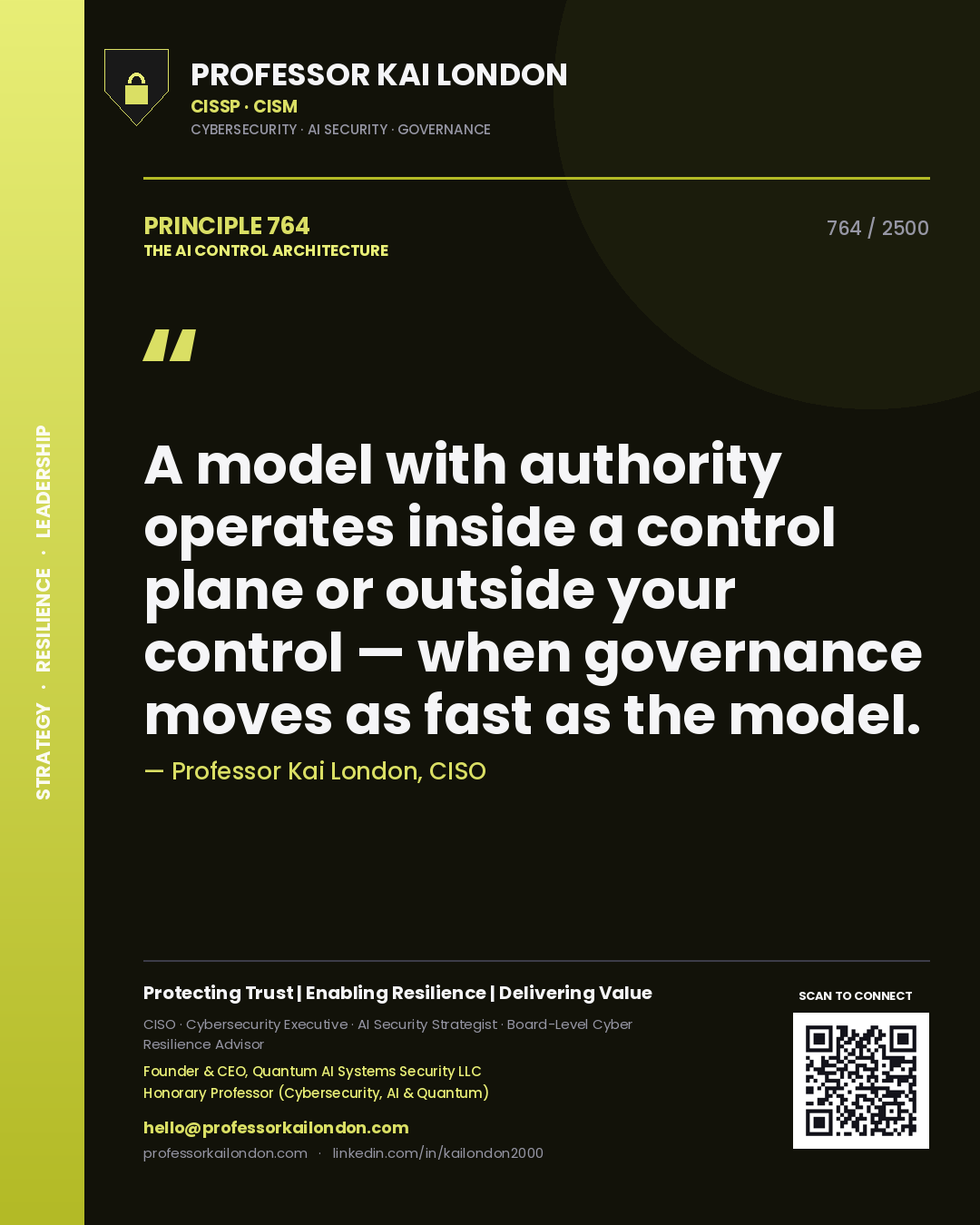 Quote card by Professor Kai London reading 'A model with authority operates inside a control plane or outside your control — when governance moves as fast as the model.'. From the book The AI Control Architecture.