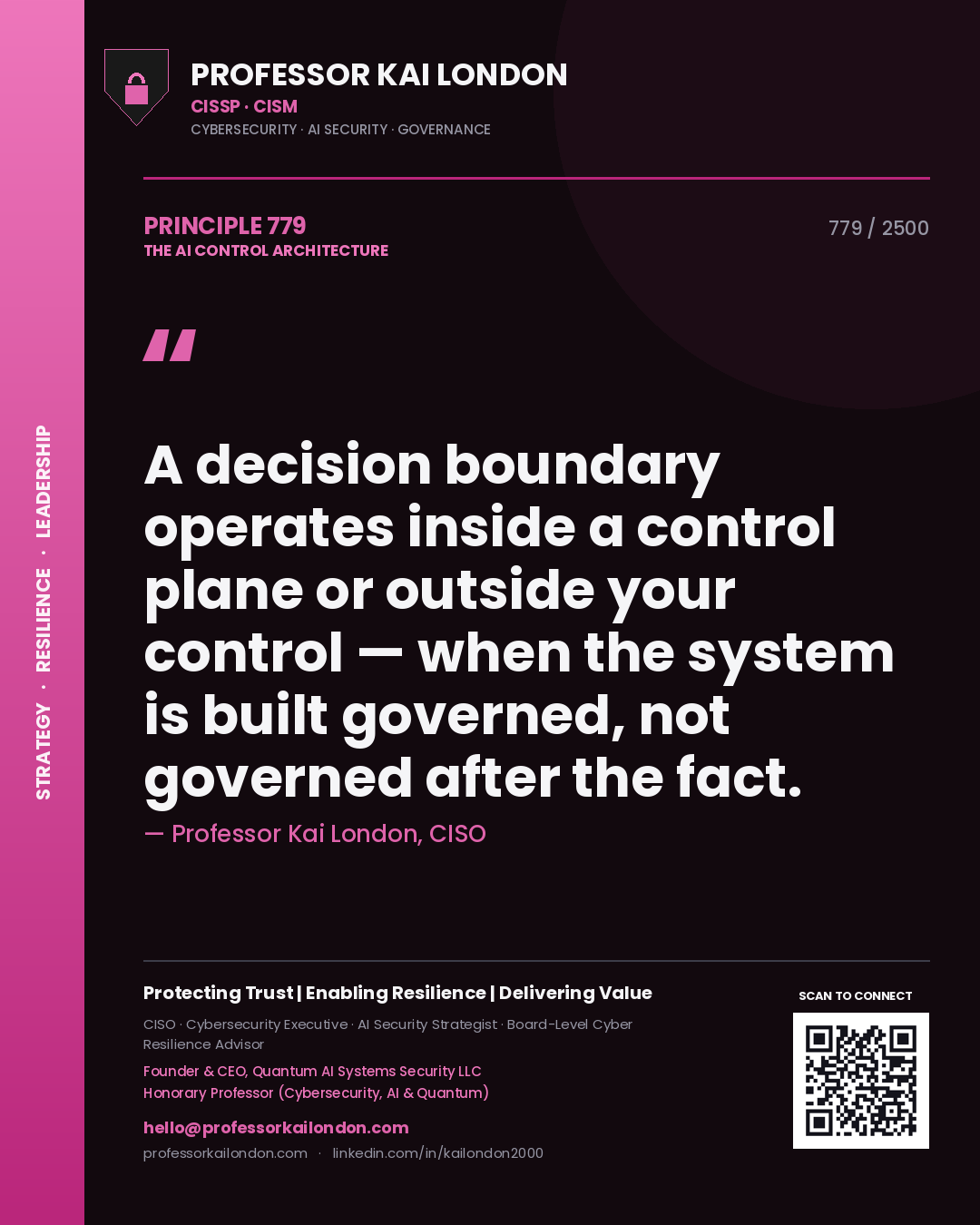 Quote card by Professor Kai London reading 'A decision boundary operates inside a control plane or outside your control — when the system is built governed, not governed after the fact.'. From the book The AI Control Architecture.