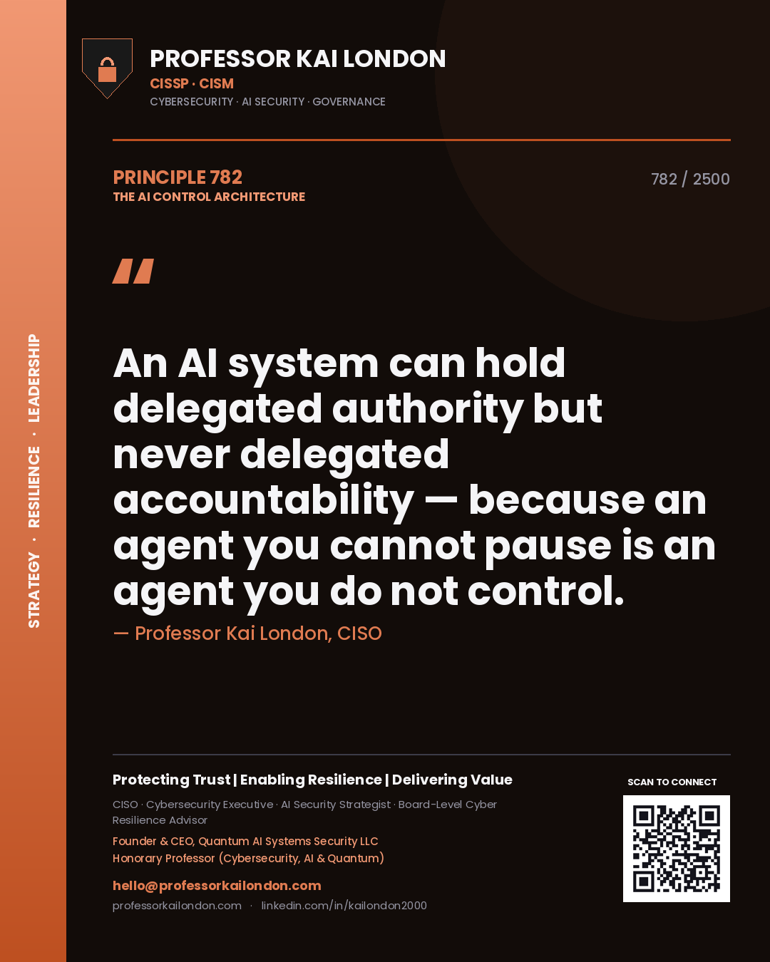 Quote card by Professor Kai London reading 'An AI system can hold delegated authority but never delegated accountability — because an agent you cannot pause is an agent you do not control.'. From the book The AI Control Architecture.