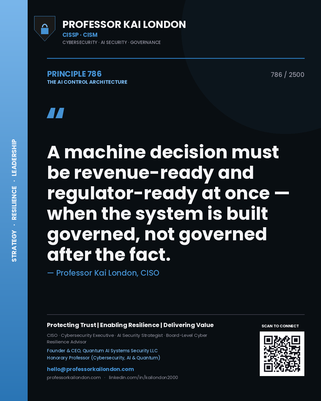 Quote card by Professor Kai London reading 'A machine decision must be revenue-ready and regulator-ready at once — when the system is built governed, not governed after the fact.'. From the book The AI Control Architecture.