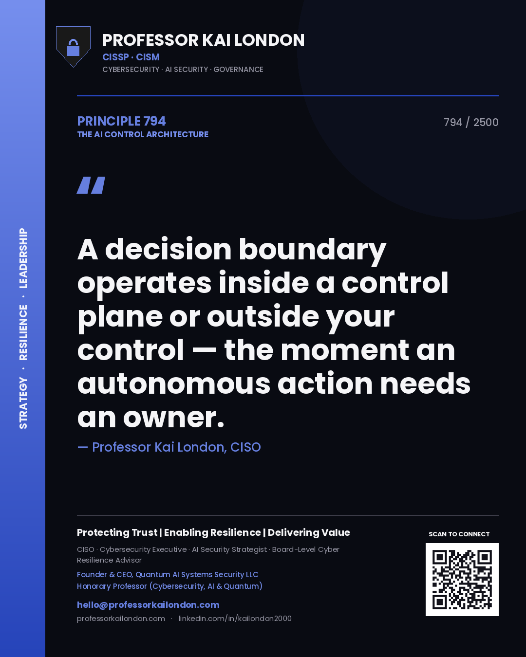 Quote card by Professor Kai London reading 'A decision boundary operates inside a control plane or outside your control — the moment an autonomous action needs an owner.'. From the book The AI Control Architecture.