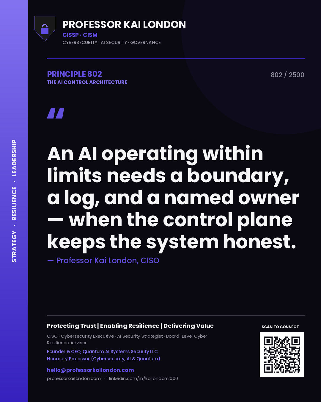 Professor Kai London principle 802: An AI operating within limits needs a boundary, a log, and a named owner — when the control plane keeps the system honest.